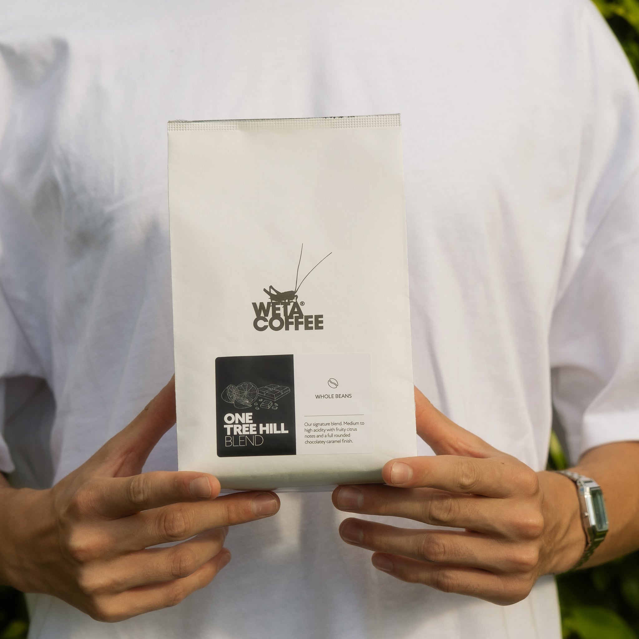 Your Coffee Order